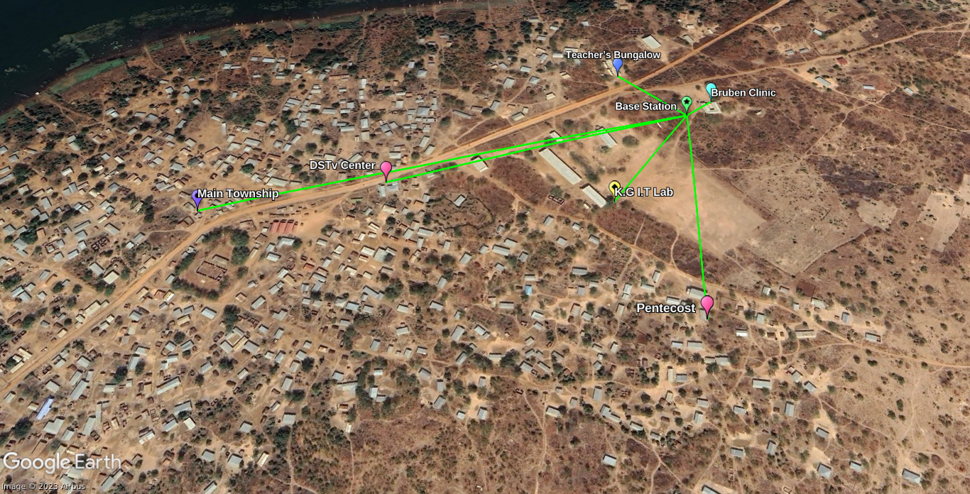 Google Earth network mapping